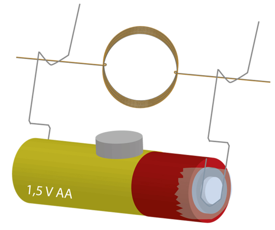 Gleichstrommotor Abbildung