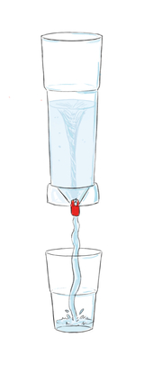 Strudel erzeugen / Wassertornado (Episode 3)