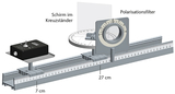 Polarisationseffekte