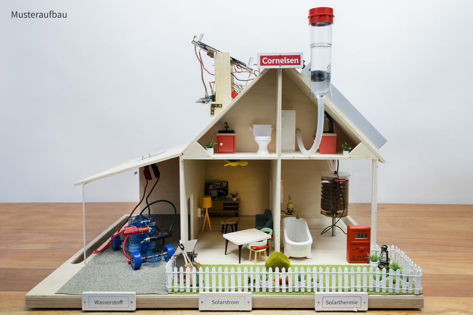 Das Bild zeigt ein Modellhaus mit verschiedenen Szenarien zur Nutzung erneuerbarer Energien. Es sind Bereiche für Wasserstoff, Solarstrom und Solarthermie sichtbar, ergänzt durch eine detailreiche Innenausstattung.