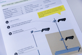 Das Bild zeigt eine Anleitung zum Aufbau eines Versuchssystems für den Freien Fall, das verschiedene Komponenten wie Stativstäbe und Lichtschranken umfasst. Die Anleitung beinhaltet Schritte zur Befestigung der Elemente für die experimentelle Durchführung