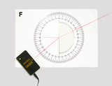 Das Bild zeigt einen Laserstrahler, der auf einen Halbkreis mit Gradskala gerichtet ist. Der Laserstrahl verläuft diagonal durch das Zentrum des Halbkreises und veranschaulicht geometrische Konzepte zur Winkelmessung.