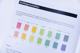Das Bild zeigt eine Tabelle zur Farbänderung von Wasserproben in Abhängigkeit vom pH-Wert. Die Farbskala reicht von sauer über neutral bis alkalisch und unterstützt die Beobachtung von Indikatorlösungen bei Experimenten.
