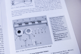 Das Bild zeigt ein Funktionsmodell des menschlichen Auges, das aus verschiedenen Teilen besteht, darunter Linsen und Halterungen. Anweisungen zum Zusammenbau und zur Verwendung der Teile sind ebenfalls abgebildet, um eine experimentelle Untersuchung zu ermöglichen.