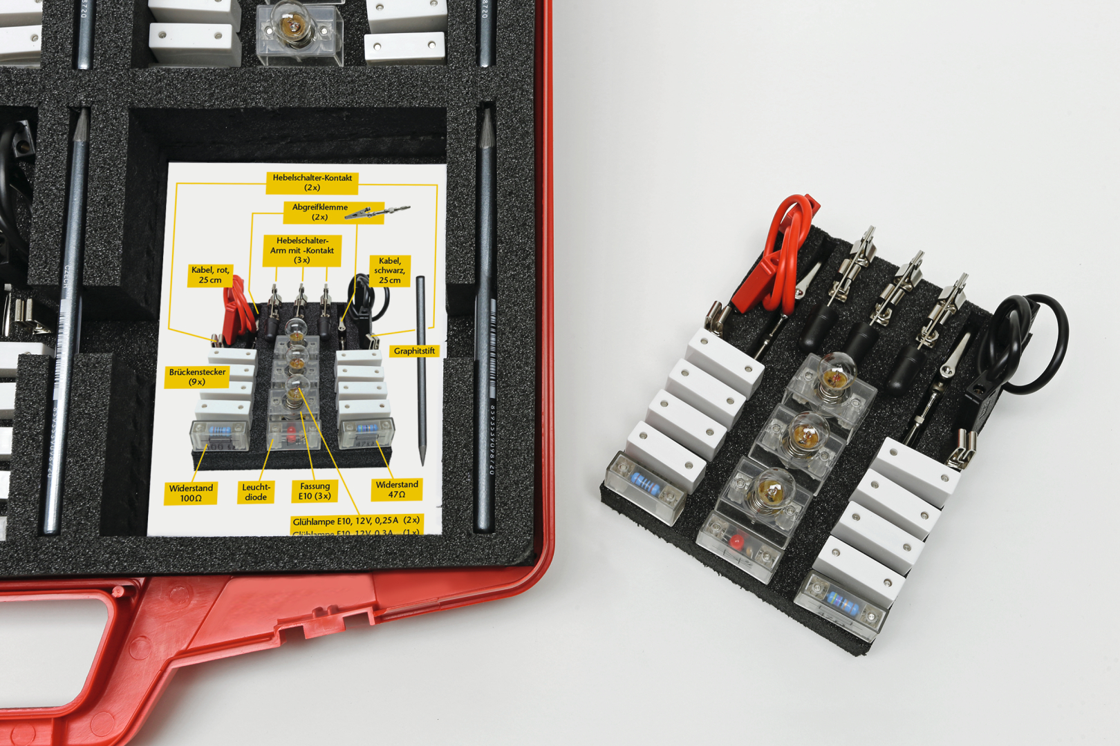 Das Bild zeigt ein Kofferset mit verschiedenen Experimentiermaterialien, einschließlich Kabeln, Widerständen und Schaltern, die zur Durchführung von elektrotechnischen Experimenten im Bildungsbereich verwendet werden. Eine bebilderte Anleitung im Inneren des Koffers erläutert die Bestandteile und deren Verwendung.