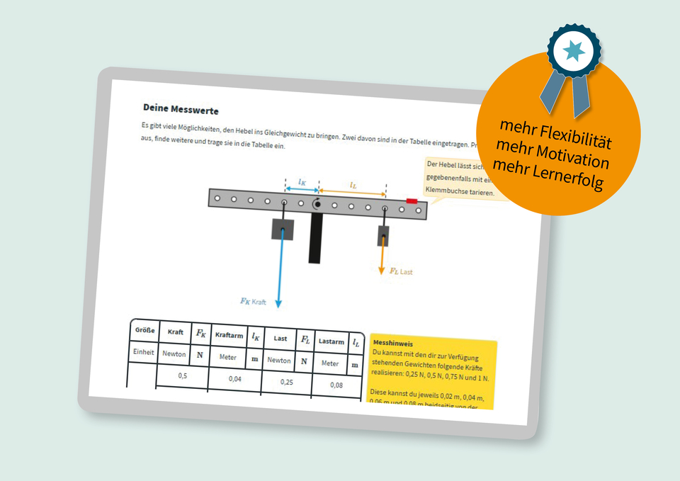 Ein Hebel wird abgebildet, der mit verschiedenen Kr&auml;ften in Gleichgewicht gebracht werden kann. Dazu gibt es eine Tabelle zur Dokumentation von Messwerten, inklusive Angaben zu Kraft und L&auml;nge, sowie Hinweise f&uuml;r die Durchf&uuml;hrung des Experiments.